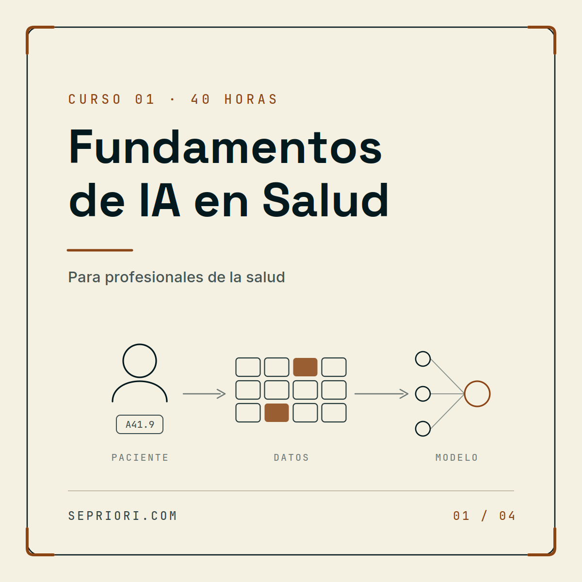 Curso 1 · Fundamentos de IA en Salud